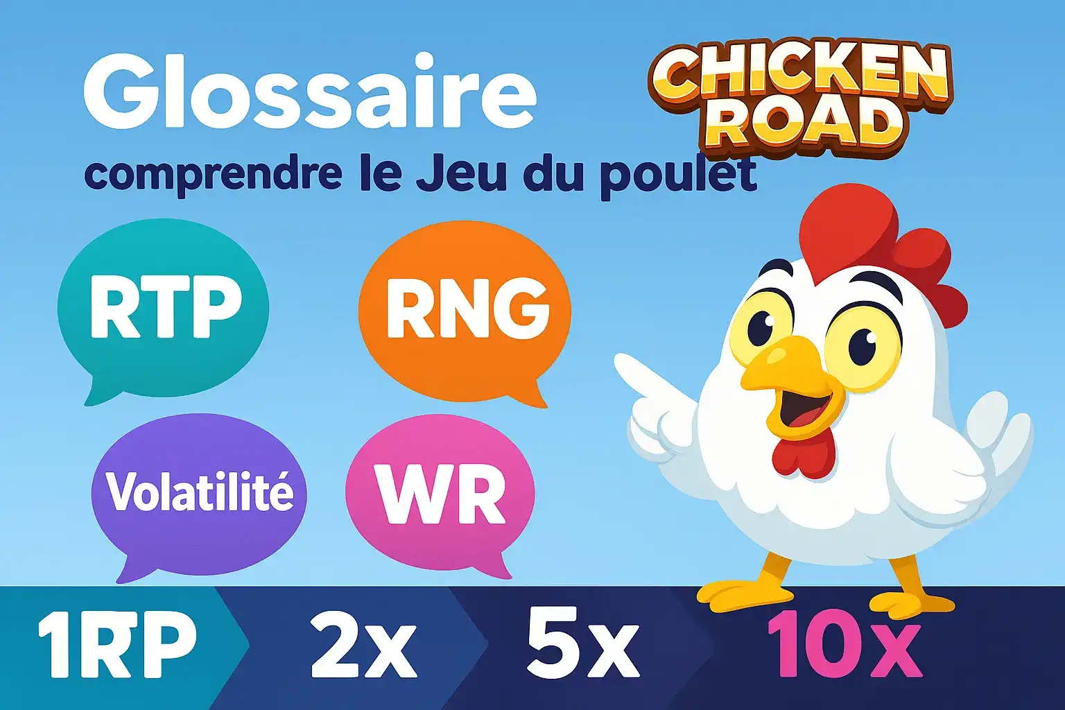 Jeu du poulet glossaire RTP RNG volatilité WR